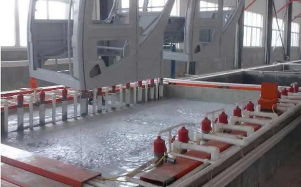 铝合金型材表面处理